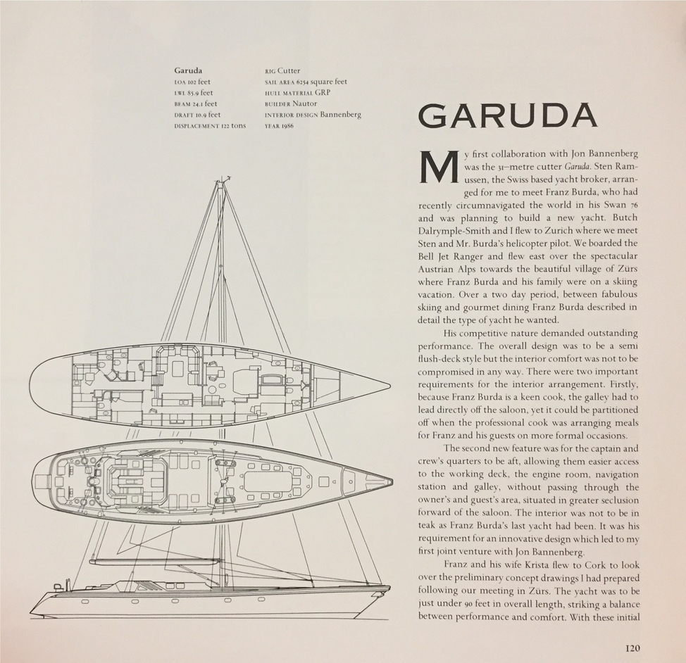 Layout of ‘Garuda’